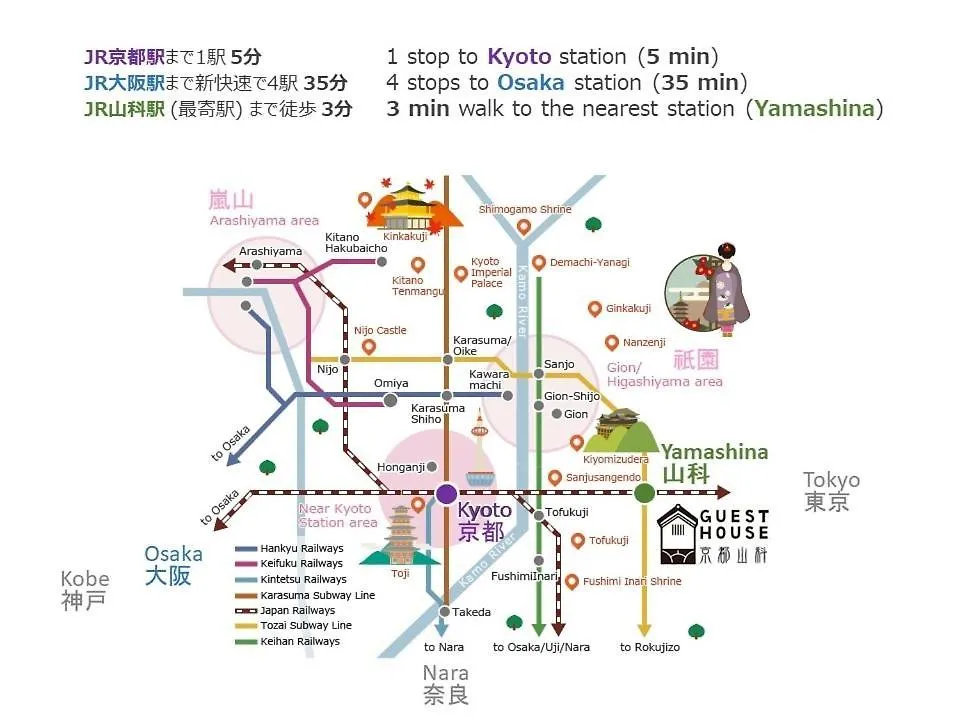 Guesthouse Kyoto-Yamashina Kyoto